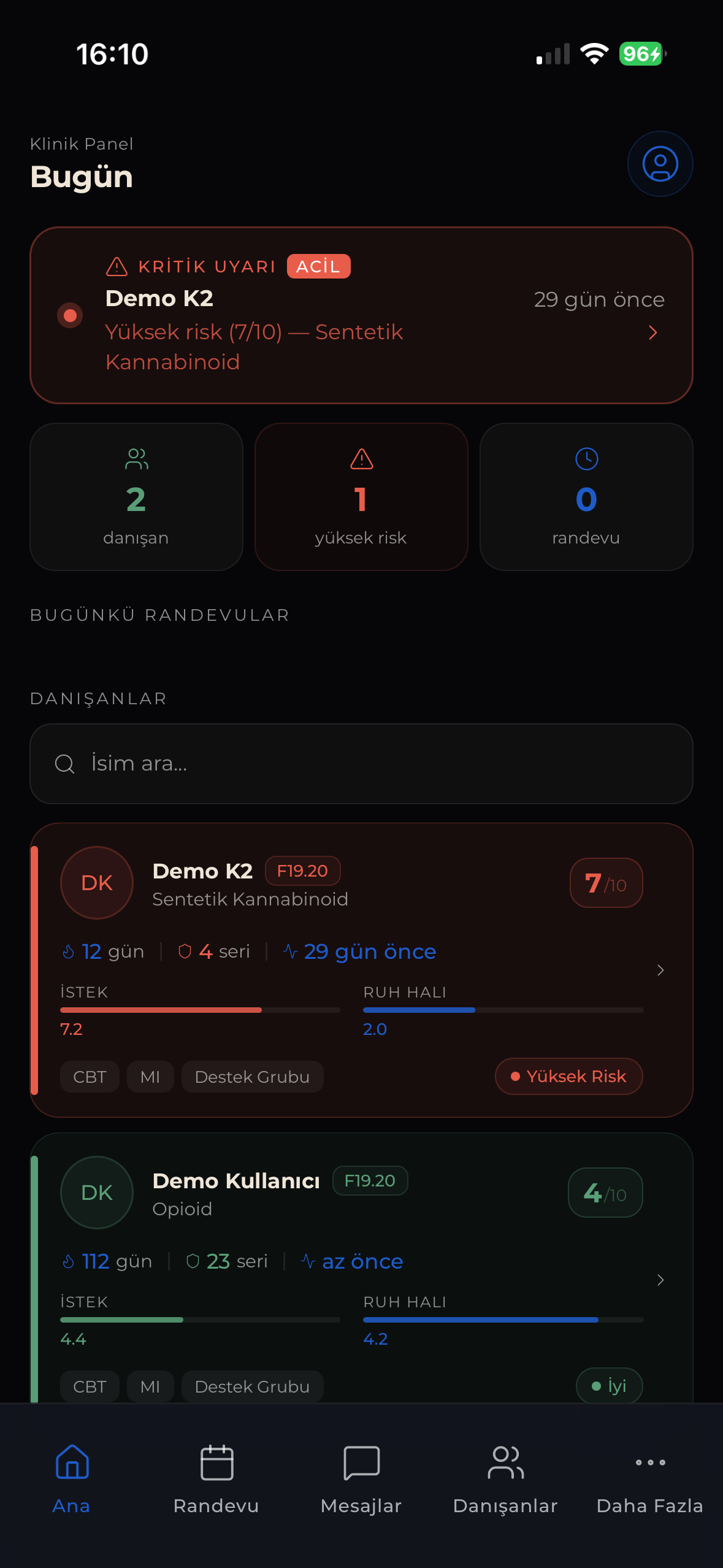 Fealvia uzman klinik paneli ekranı
