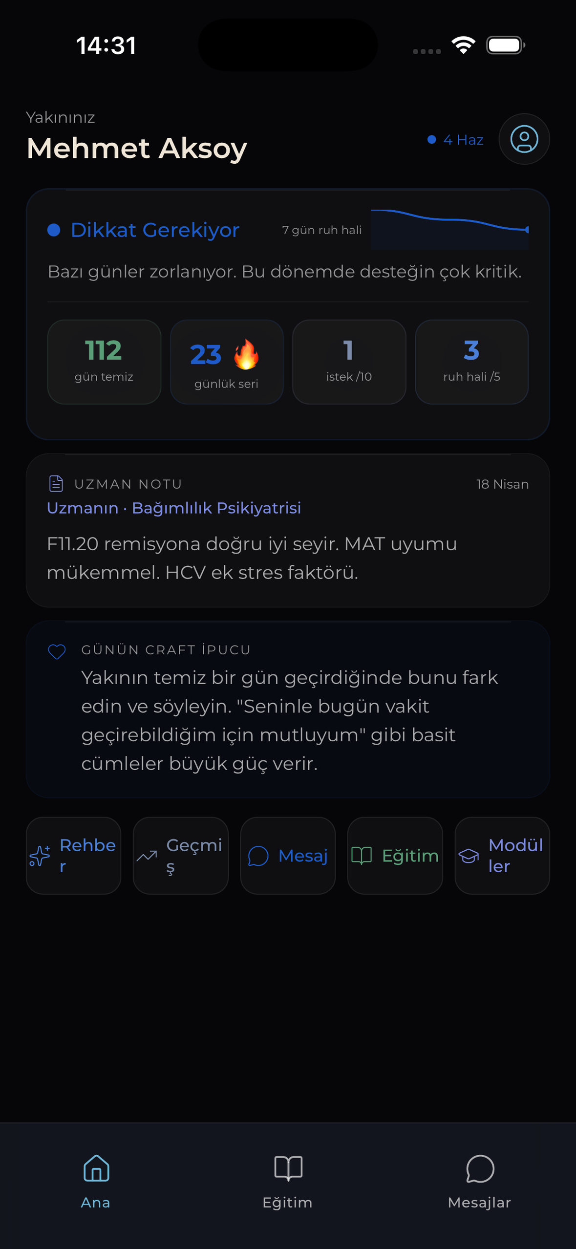 Fealvia aile paneli — yakının durumu, uzman notu ve CRAFT ipucu